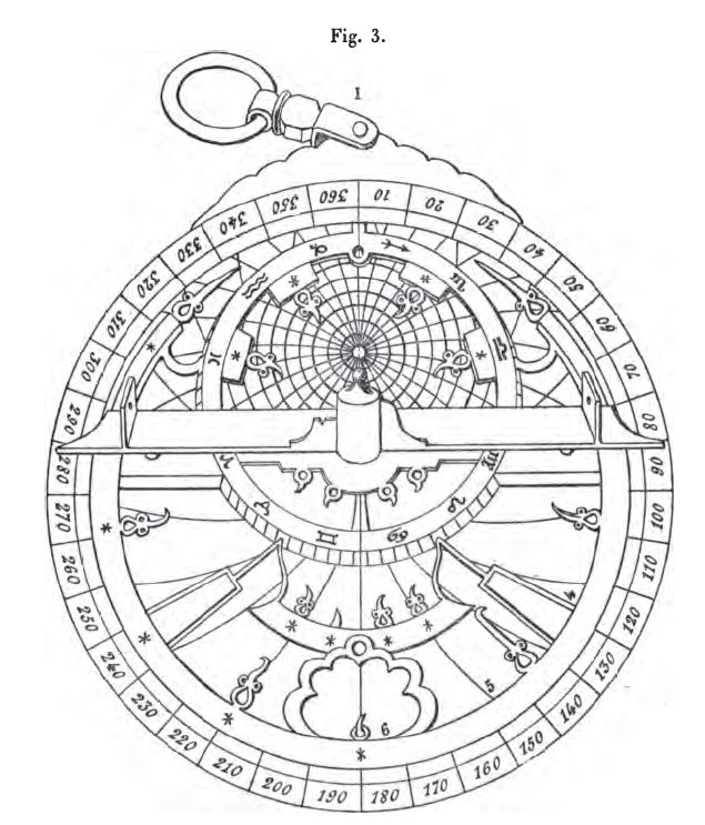 théorie Astrolabe bouteille ardoise magique en bois  fantôme lier  attendez
